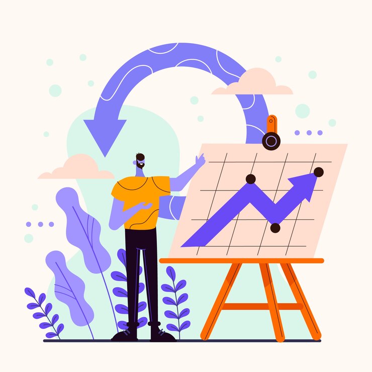 Comment calculer le taux de transformation