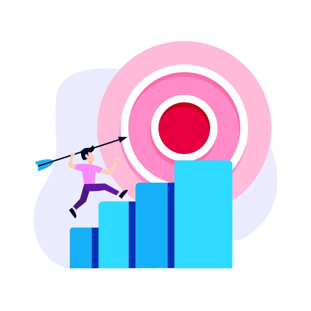 lead scoring définition target