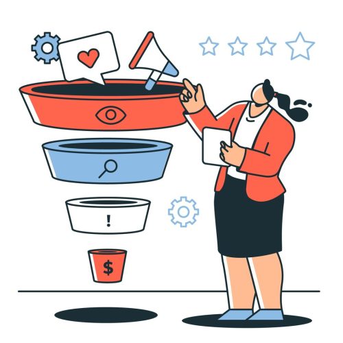 lead scoring définition illu